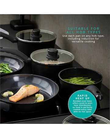 Swan Stealth 5 Piece Saucepan and Frying Pan Set