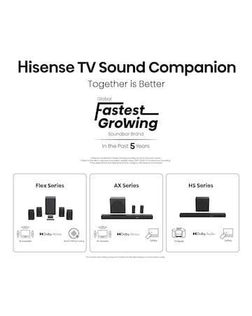 Hisense 55A6QTUK 55in 4K Ultra HD HDR LED Smart TV