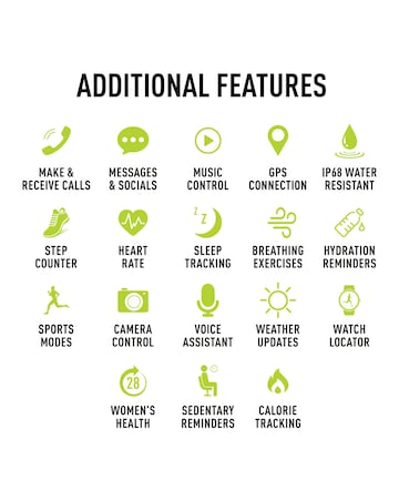 Reflex Active Series 29 AMOLED Calling Smart Watch - Blue