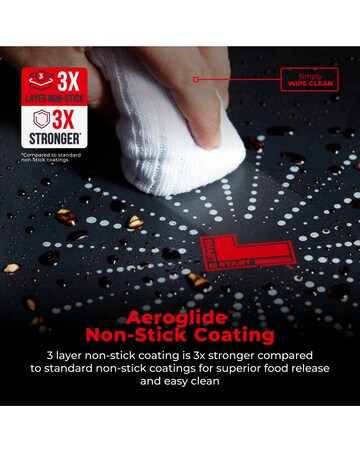 Tower Smart Start Classic 5pc Cookware Set