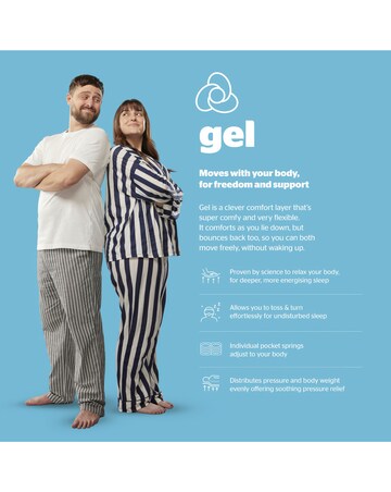 Silentnight UltraGel 2000 Pocket Box Top mattress - Medium Soft