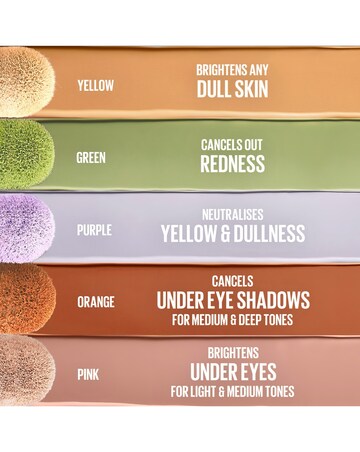 Maybelline New York Eraser Eye Colour Correcting Concealer 151 Green