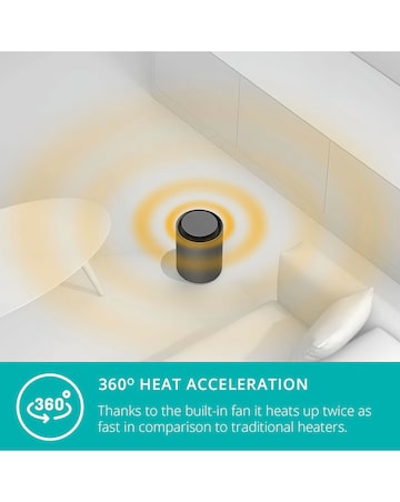 Duux Threesixty Smart Black Ceramic Heater