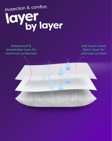 Slumberdown Waterproof Pillow Protectors - 2 Pack