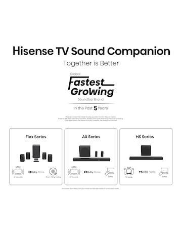 Hisense 50A6QTUK 50in 4K Ultra HD HDR LED Smart TV