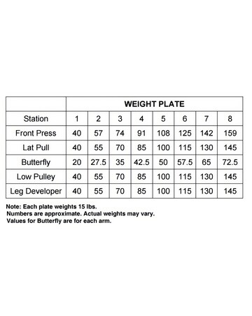 Marcy MKM-1101 Home Gym