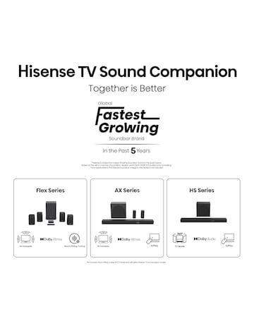 Hisense 32A4QTUK 32in Full HD LED Smart TV with Freely