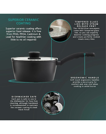 Swan Stealth 5 Piece Saucepan and Frying Pan Set