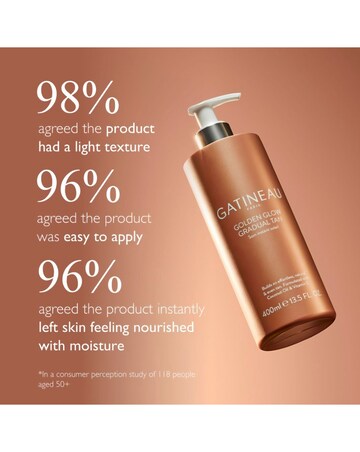 Gatineau Golden Glow Gradual Tan - 400ml