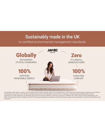 Jay-Be Ryze Memory Mattress - Medium