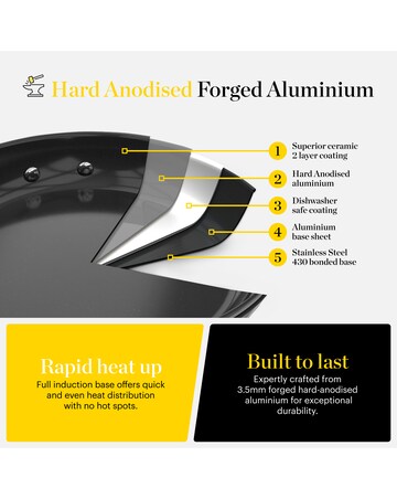 Tower x Good Food 24cm Stockpot