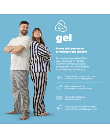 Silentnight UltraGel Miracoil Pillowtop Mattress - Medium Firm