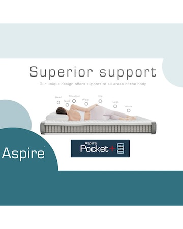 Aspire Muscle Recovery Pocket+ Memory Hybrid Mattress