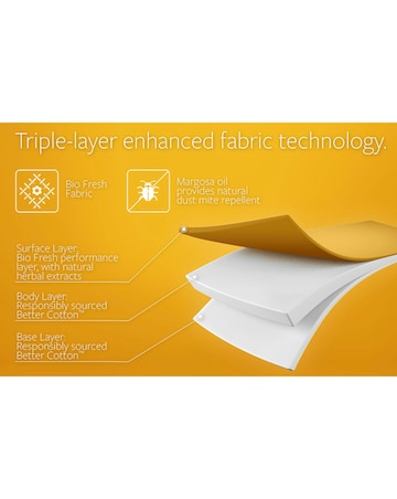 Jay-Be Bio Fresh Hybrid 2000 e-Pocket Mattress