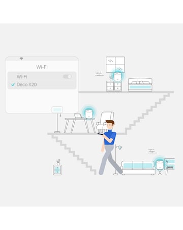 TP-Link Deco AX1800 Whole-Home Mesh Wi-Fi 6 System - 3 Pack
