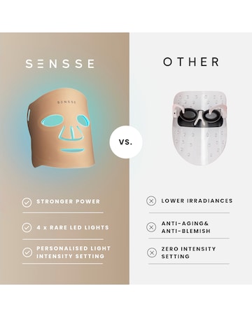 Sensse Elite LED Face Mask - 8 Light