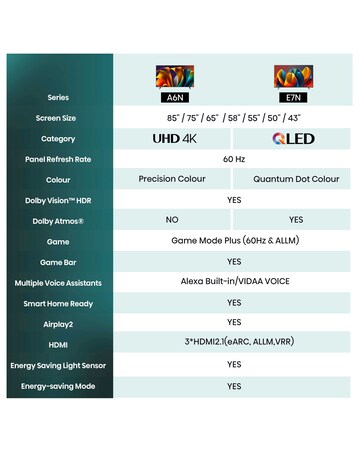 Hisense 55in 55A6NTUK Smart 4K UHD HDR LED TV with Amazon Alexa