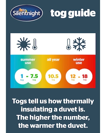 Silentnight Deep Sleep 7.5 Tog Duvet