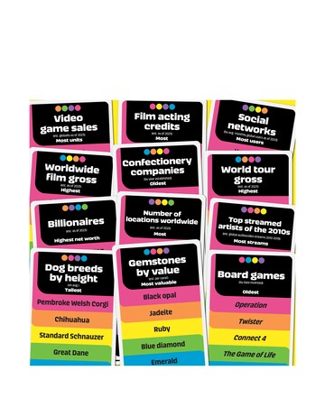 Trivial Pursuit Drop Trivia