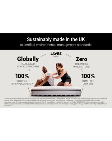 Jay-Be Flex 1200 Pocket Sprung Mattress - Ultra Firm