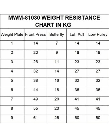 Marcy MKM81030 Home Gym