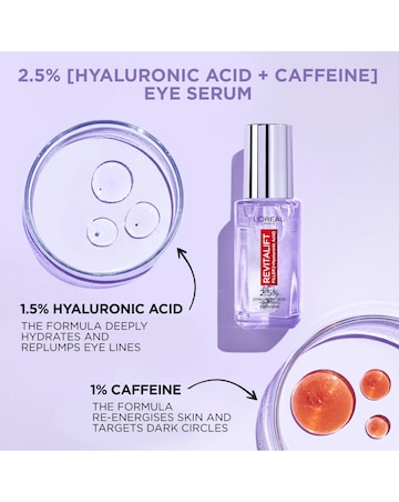 L'Oreal Paris 2.5 Hyaluronic Acid and Caffeine Eye Serum 20ml