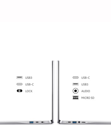 Acer Chromebook 314 - 14in FHD Intel Celeron N4500 4GB 128GB