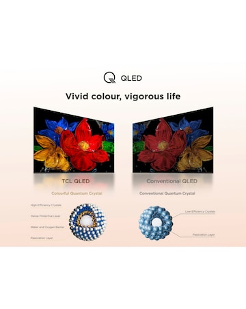 TCL 43SF560 43in FHD QLED Fire TV