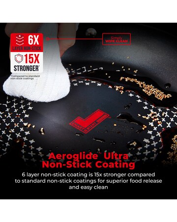 Tower Smart Start Ultra Forged 5 Piece Pan Set