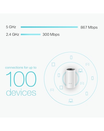 TP-Link AC1200 Deco 3 Pack Whole Home Mesh WiFi - GE Ports