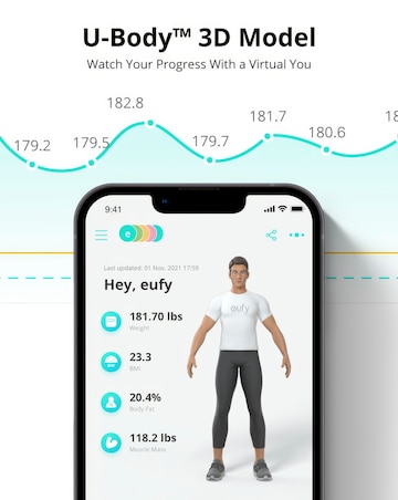 Eufy Smart Scale P2