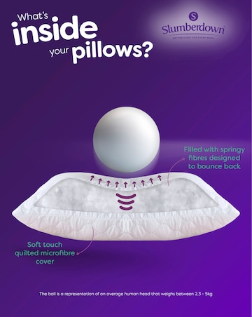 Slumberdown Sleep Soundly Rebound Firm Support Pillows - 2 Pack