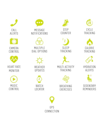 Reflex Active Series 13 Full Touch Screen Smart Watch - Pink