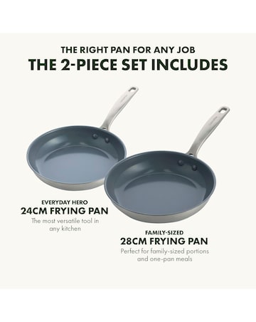 Green Pan Frying Pan Set