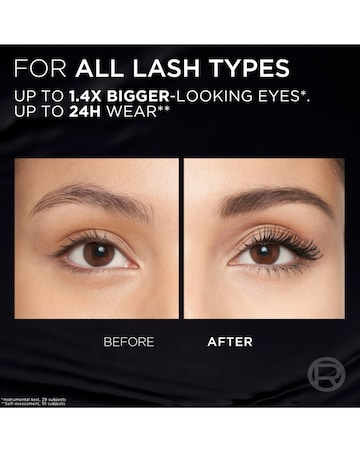 L'Oreal Paris Volume Million Lashes Panorama All Night Volumising Mascara