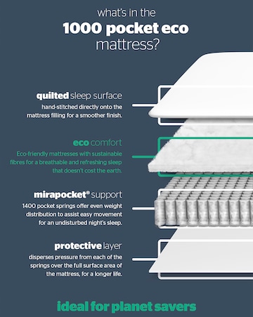 Silentnight 1000 Pocket Mattress - Medium Firm