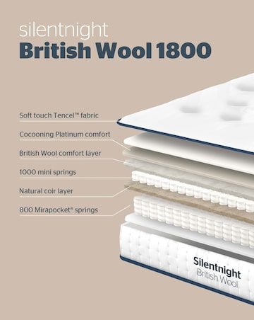 Silentnight British Wool Naturals 1800 Pocket Mattress