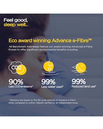 Jay-Be Benchmark S5 Hybrid e-Sprung Mattress