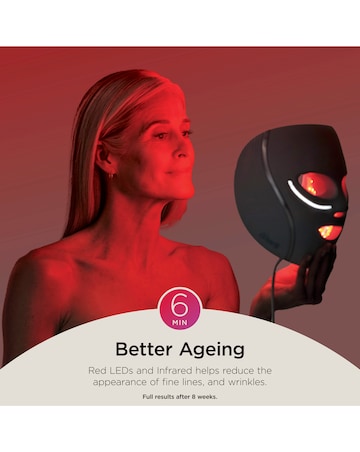 Shark CryoGlow Under-Eye Cooling & LED Anti-Ageing & Blemish Repair Mask