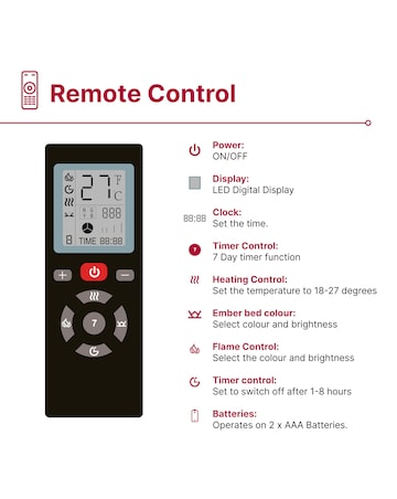 Dimplex Sierra Linear 60 Fireplace Fire Suite
