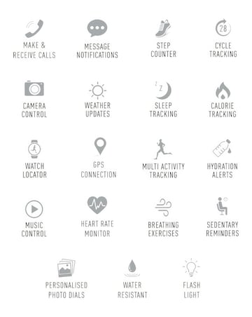 Reflex Active Series 17 Black Smart Watch and True Wireless Sound Earbud Set