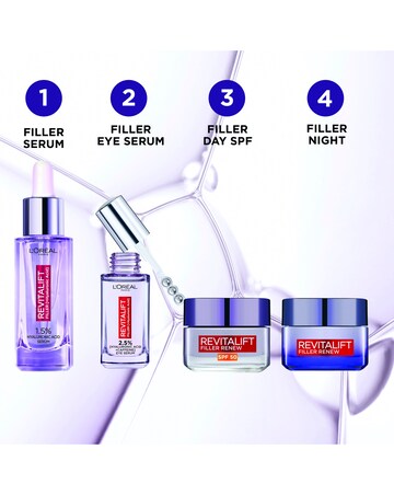 L'Oreal Paris 2.5 Hyaluronic Acid and Caffeine Eye Serum 20ml