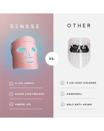 Sensse Pro LED Face Mask