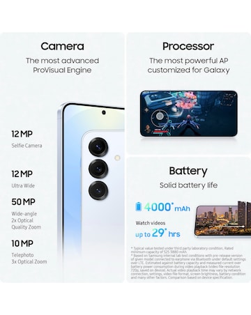 Samsung Galaxy S25 128GB (Blue) & Samsung Galaxy Watch7 40mm BT Bundle