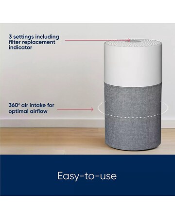 BLUEAIR Blue Pure 511 Air Purifier