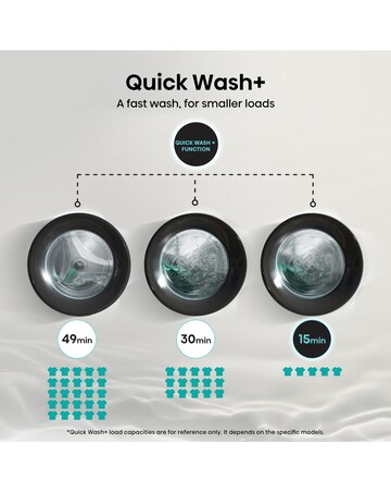 Hisense 3S Series WF3S1043BB3 WiFi-enabled 10kg 1400 Spin Washing Machine - Blac