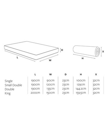 Jay-Be Bio Fresh Hybrid 2000 e-Pocket Mattress