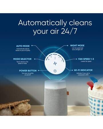 BLUEAIR Blue Pure 511 Air Purifier