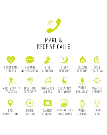 Reflex Active Series 23 Calling Smart Watch - Pink