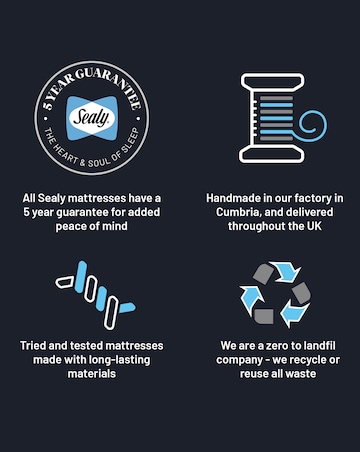 Sealy Ortho Plus Medium Firm Eaglesfield Mattress